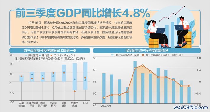 尊府着手:Wind、浙商证券究诘所、东吴证券究诘所 杨靖制图