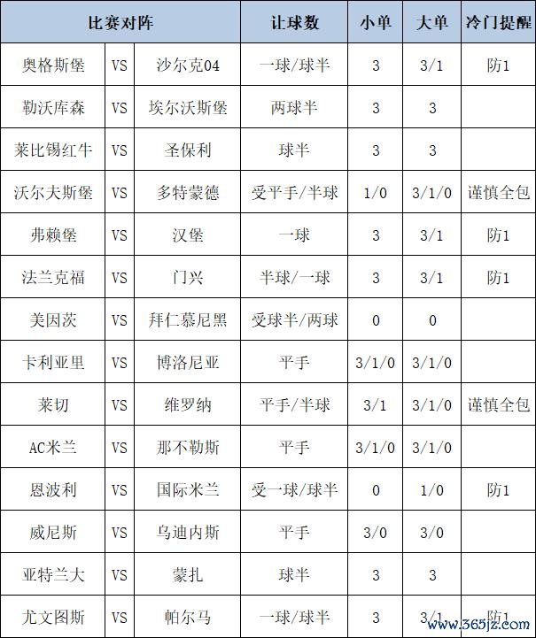 足彩大势